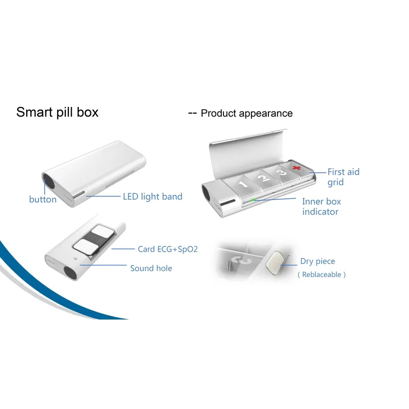กล่องยาอัจฉริยะมาตรฐานยุโรปสำห - Smart Accessories บทวิจารณ์และราคา