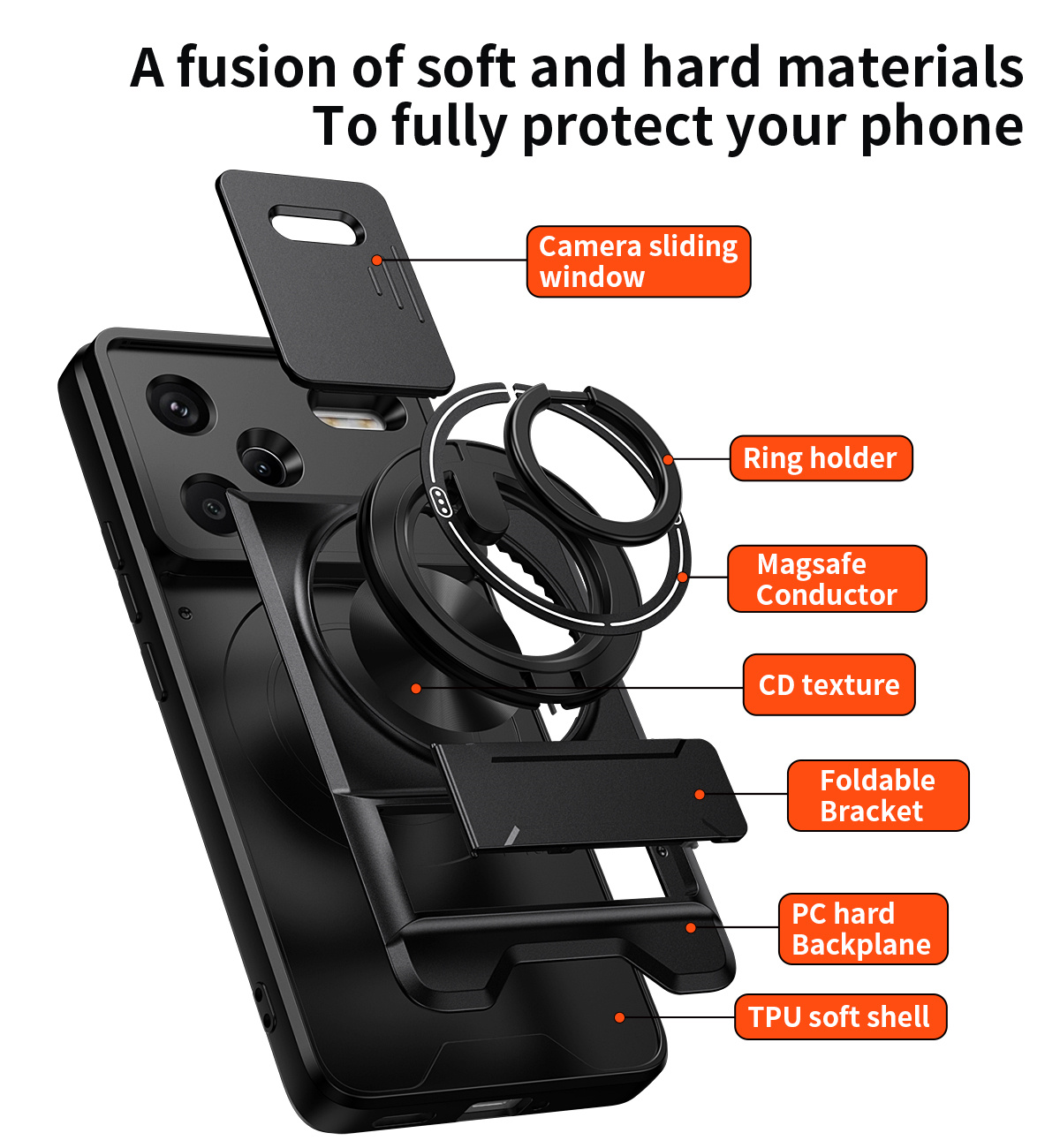 เคสโทรศัพท์แบบเลนส์สไลด์สำหรับ - Xiaomi Redmi Note 13 บทวิจารณ์และราคา