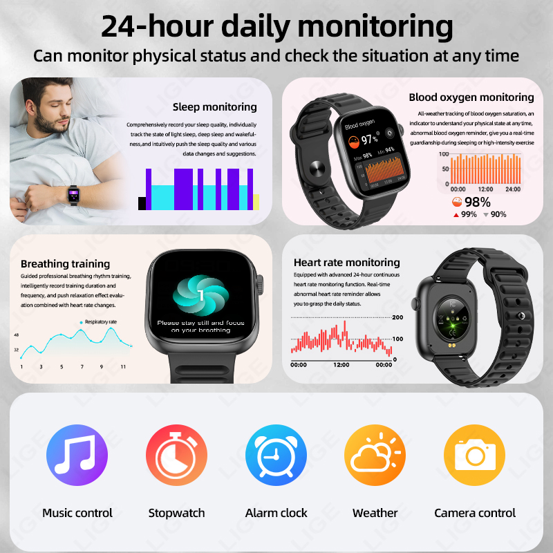 LIGE สมาร์ทวอทช์สำหรับผู้ชาย ห - Smartwatch Custom บทวิจารณ์และราคา